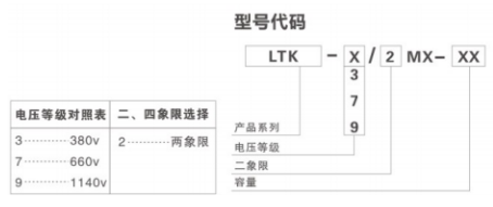 LTK系列二象限防爆變頻開(kāi)關(guān)芯體